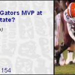 Poll Review: Gators MVP at Mississippi State
