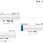 Florida named No. 1 seed in NCAA Tournament